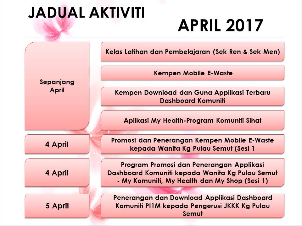 AktivitiApr12017