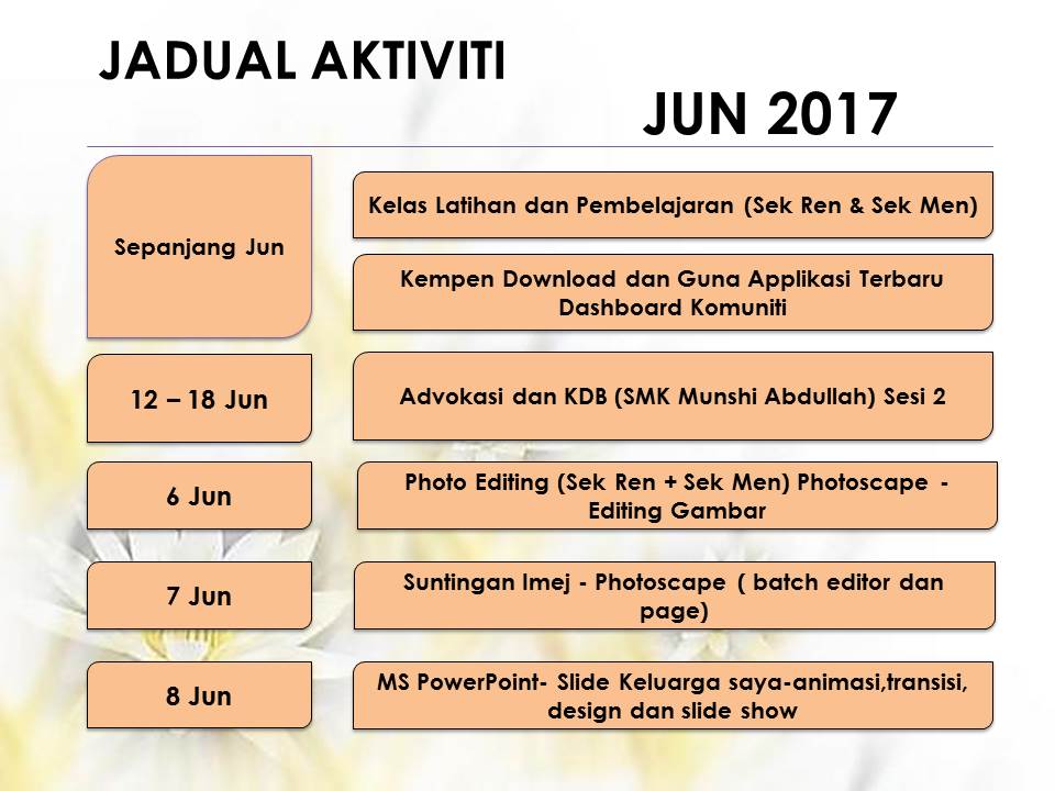 AktivitiJun20171