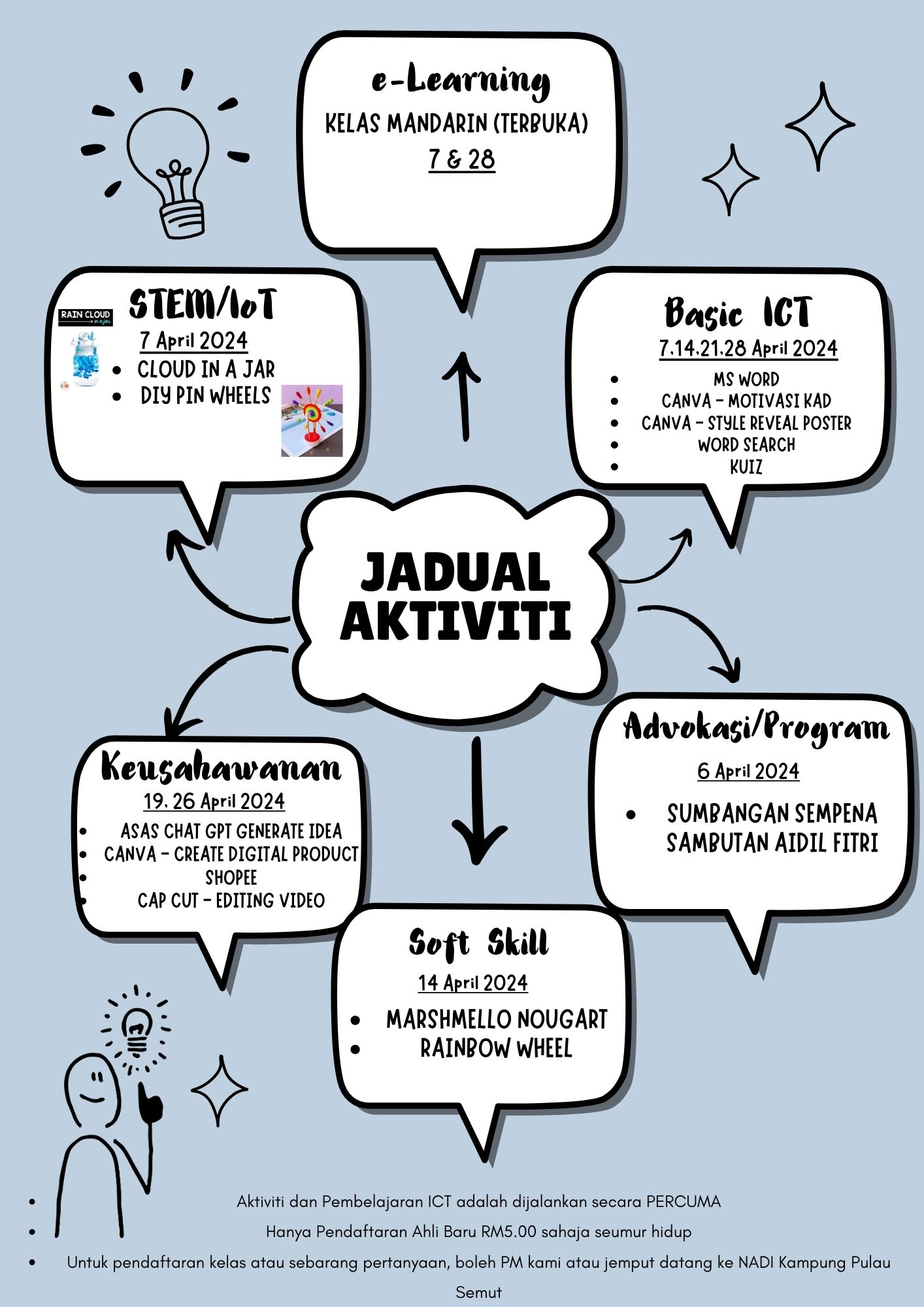 JADUAL AKTIVITI APRIL 2024