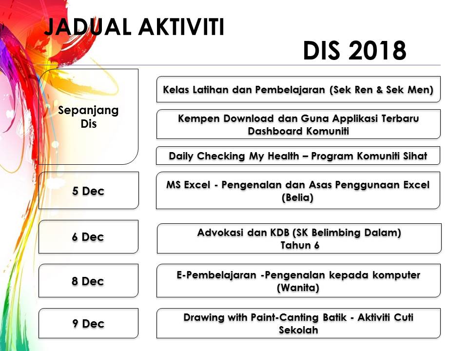 Jadual Aktiviti Dec 2018 1