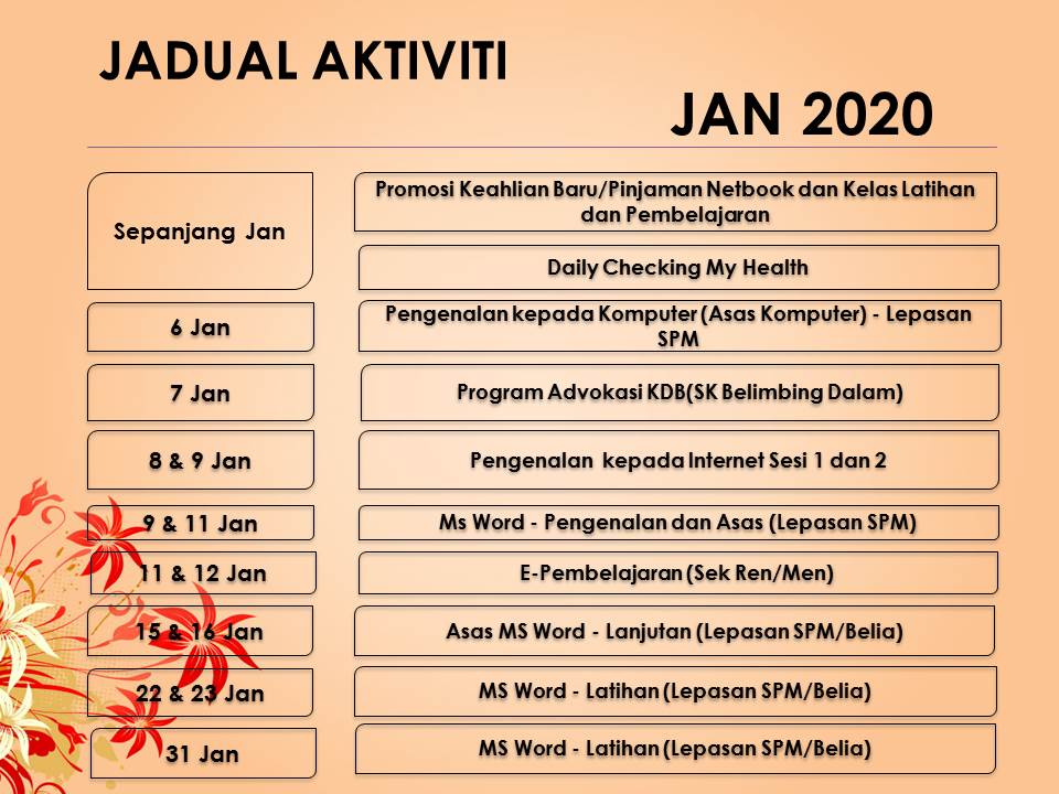 Jadual Aktiviti Jan20