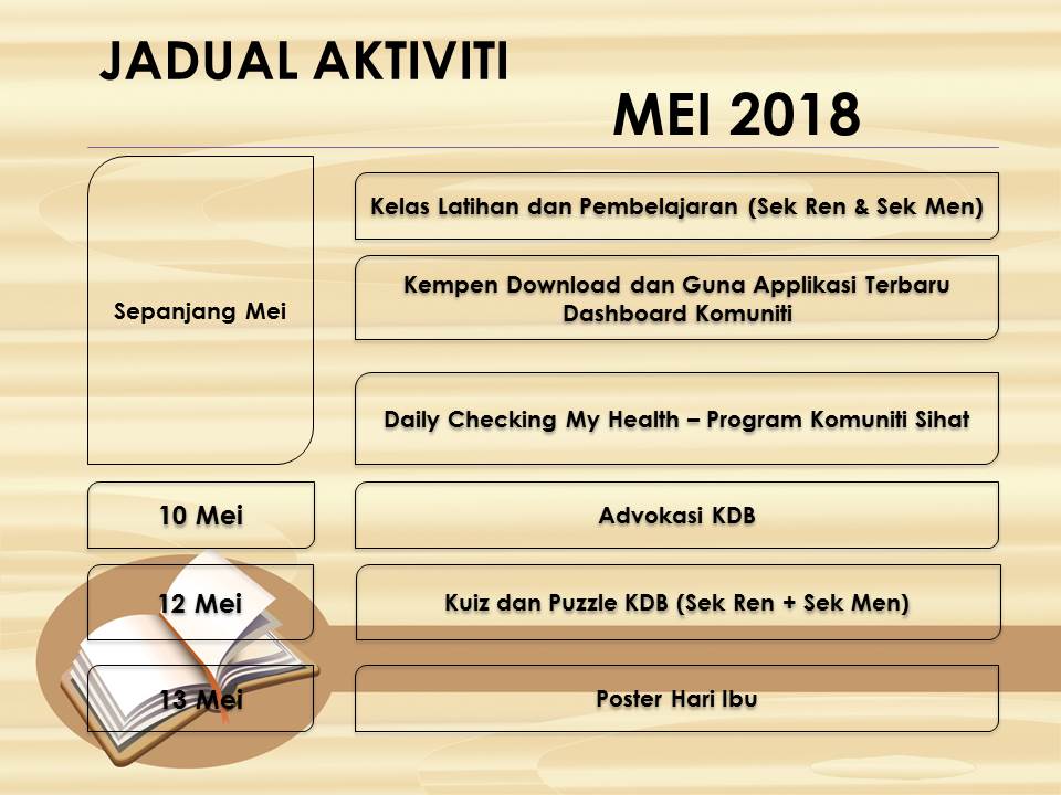 Jadual Aktiviti Mei 2018 1