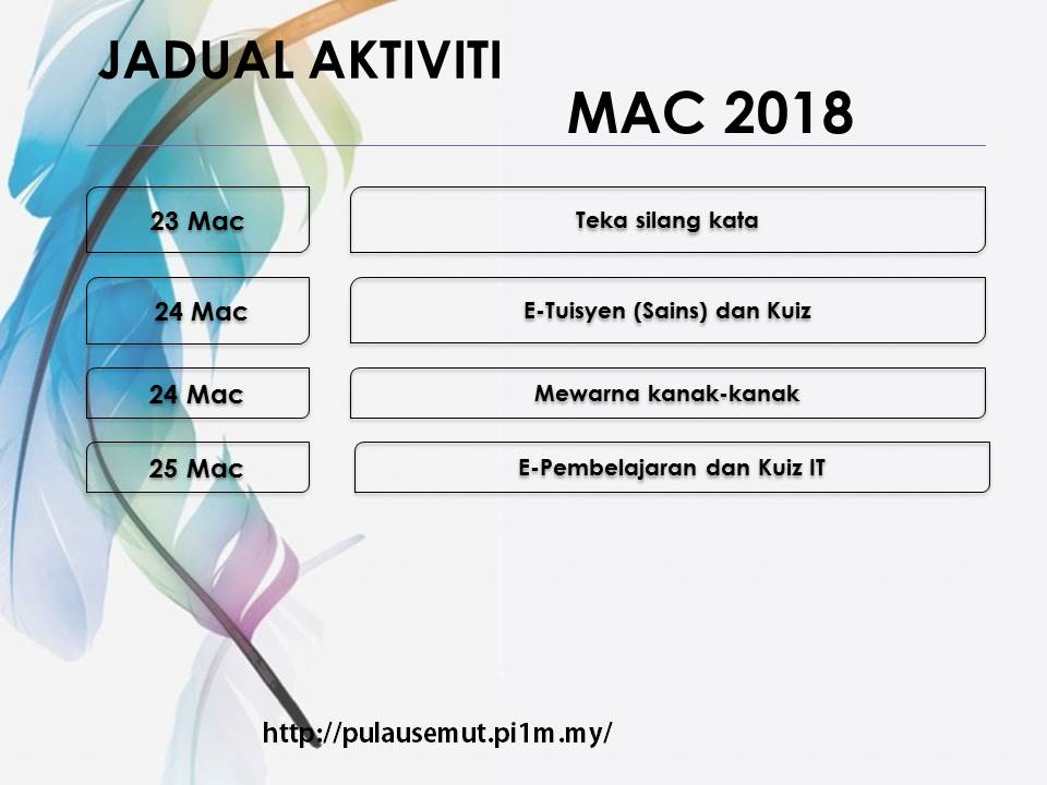 Laporan Aktiviti Mac 2