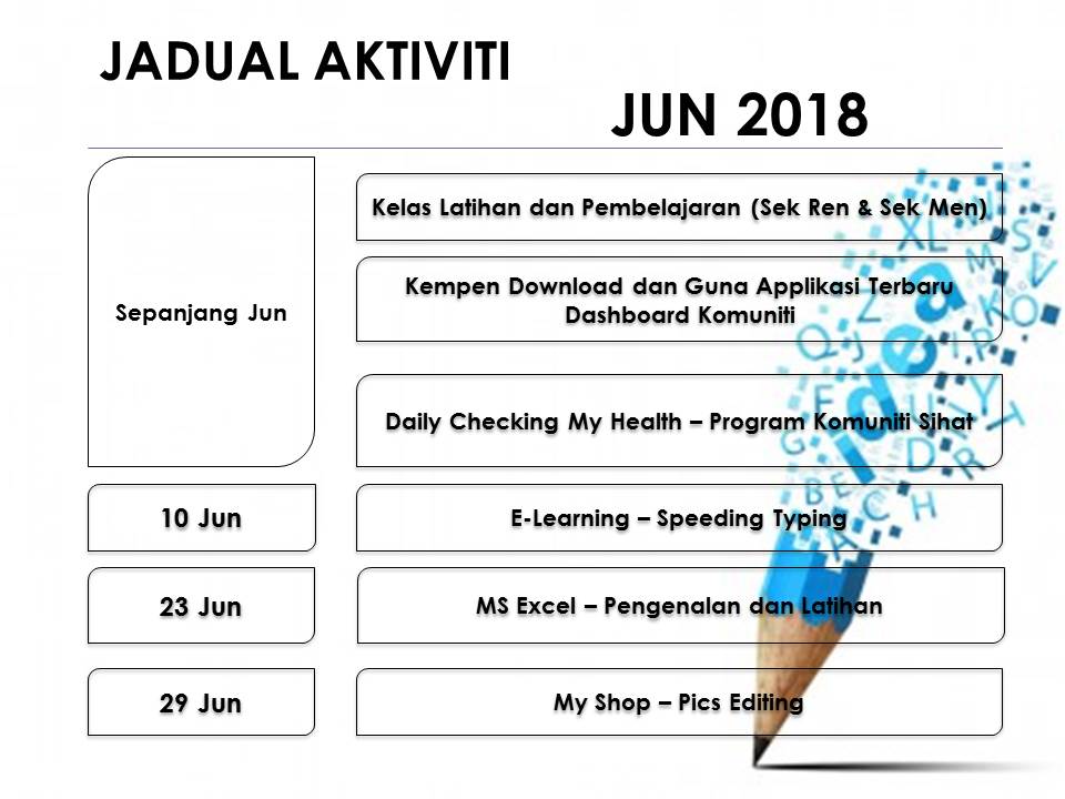 Laporan aktiviti Jun 2018 1